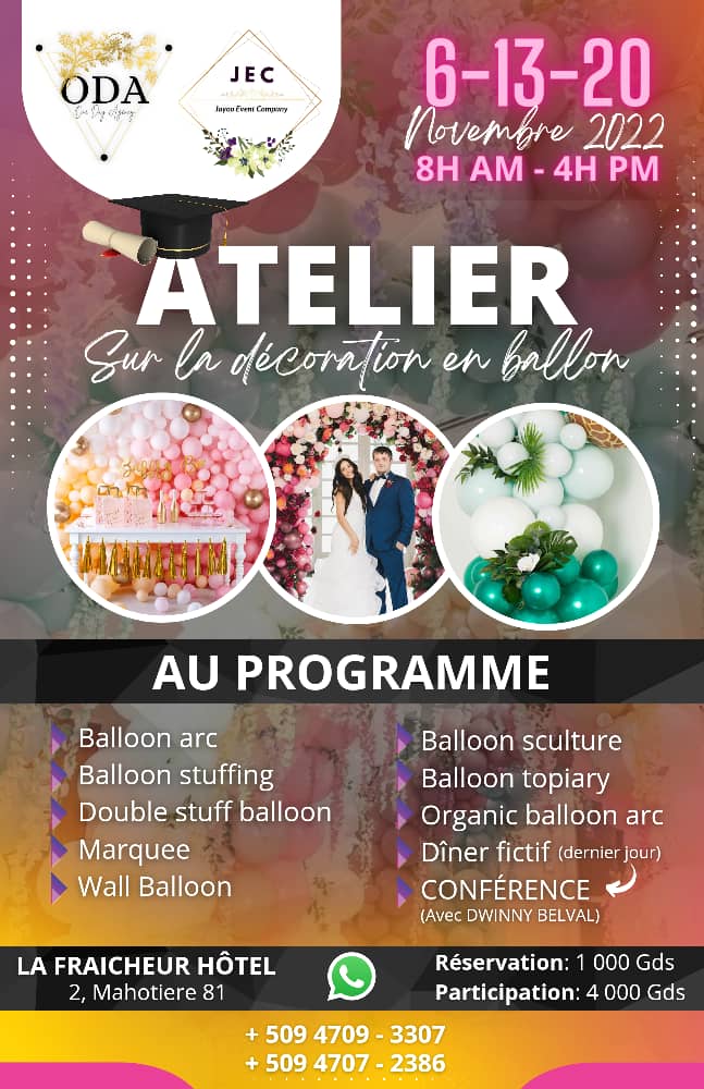 Balon Artist Worshop